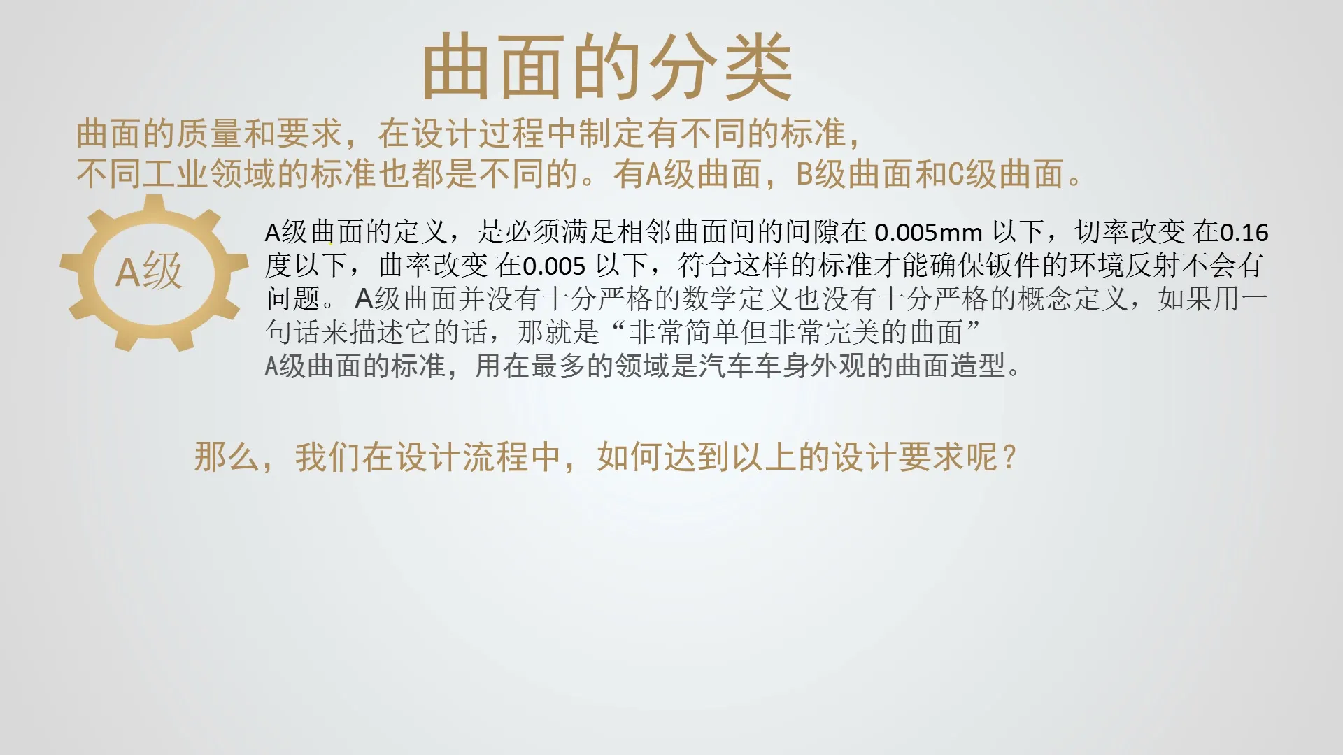 小平面体 - G0.G1.G2.G3 - 实机演示