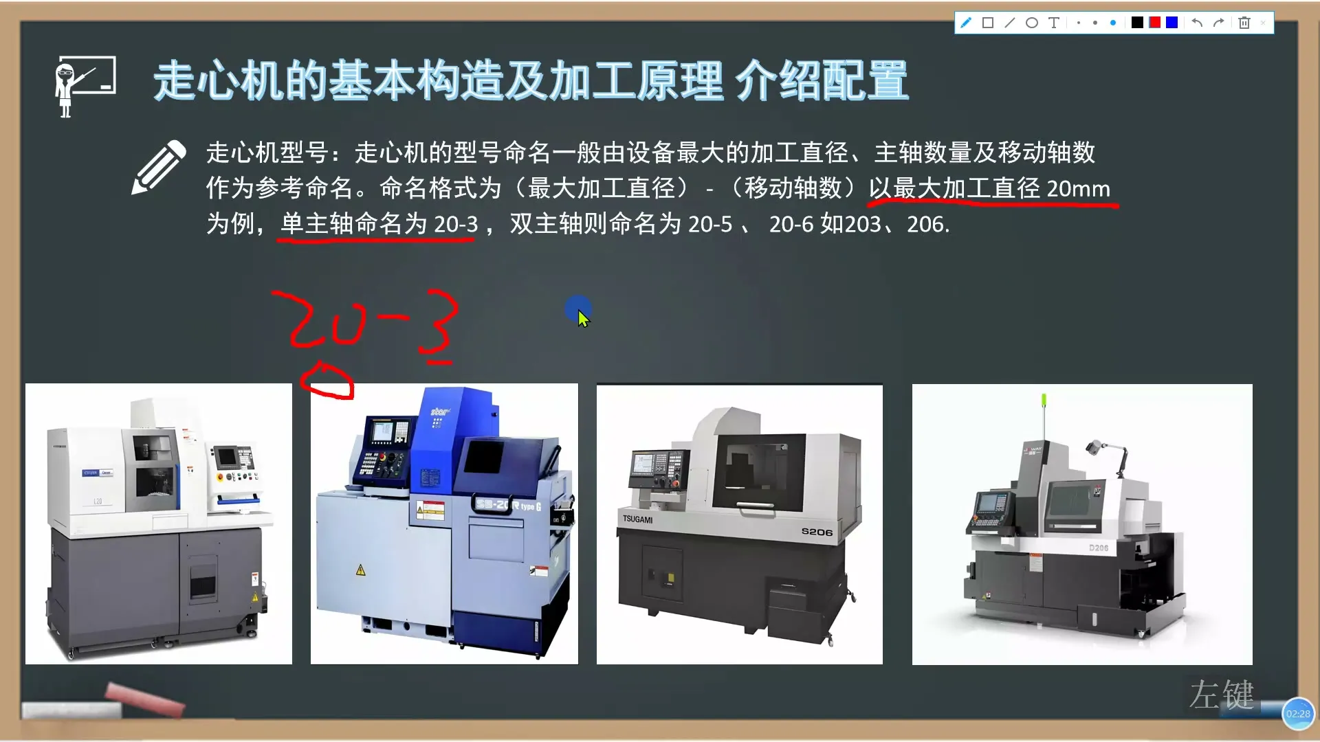 走心机宏程序 - 走心机的基本构造及加工原理-介绍配置 - 实机演示