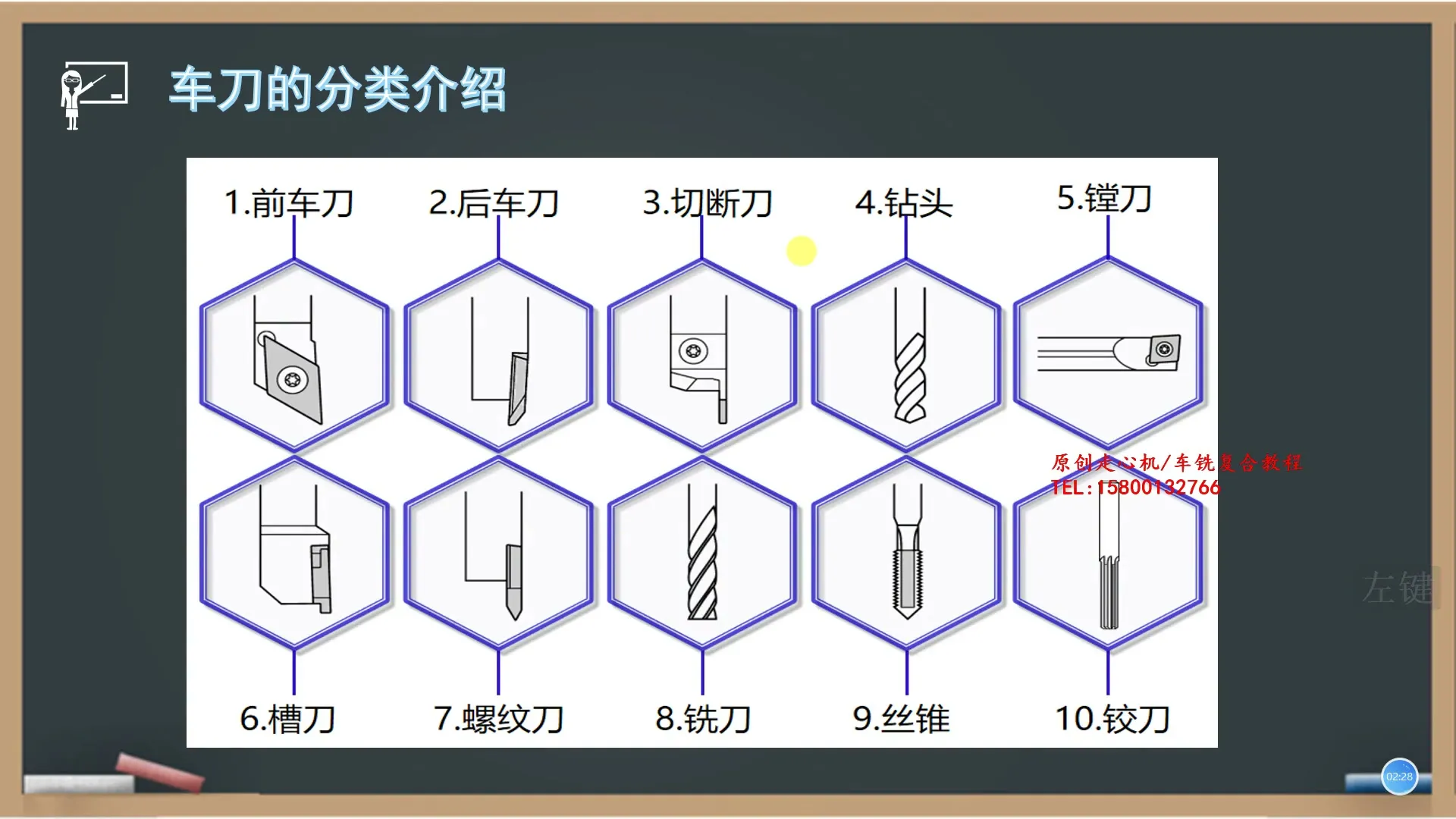走心机宏程序 - 走心机的刀具认识理解 - 实机演示