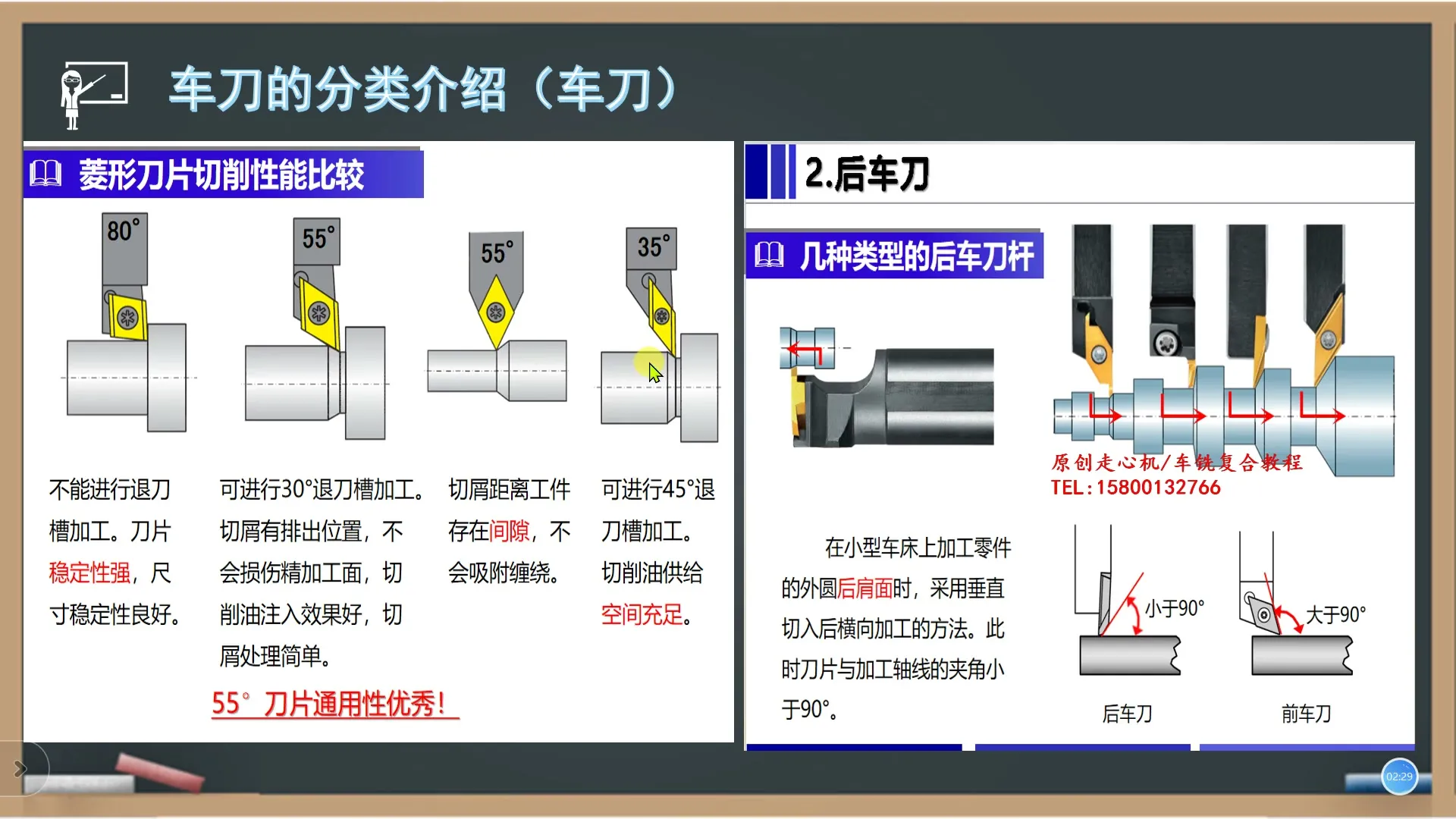 走心机宏程序 - 刀具转速计算以及刀具详解 - 高清实录
