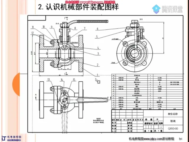 投影特性 - 认识机械图样 - 高清实录