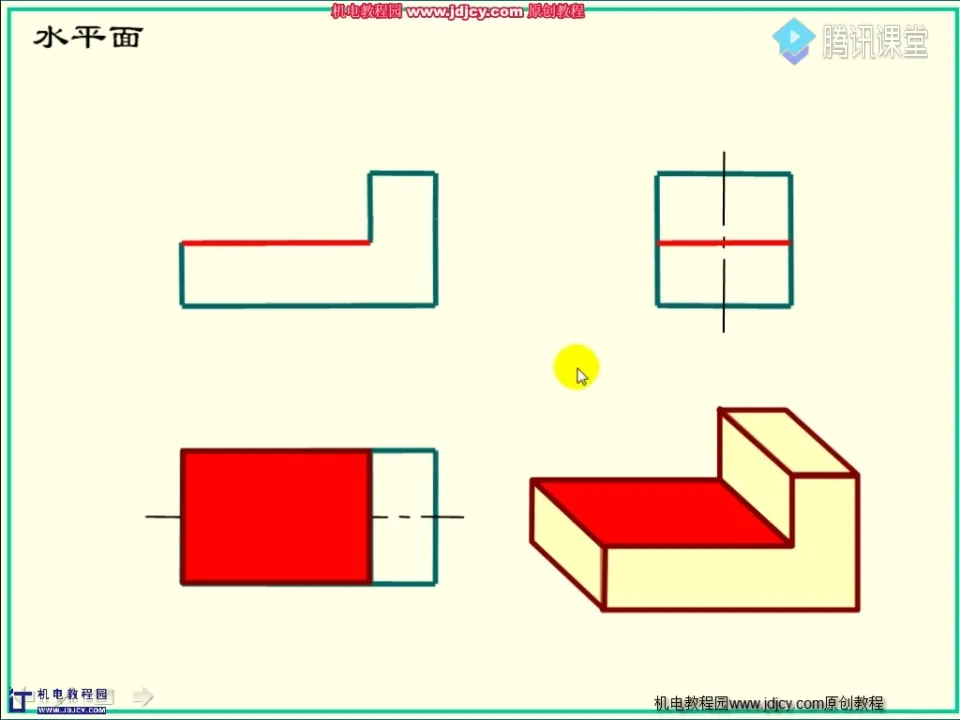 截交线分析 - 平面的投影特性及识图方法 - 实机演示