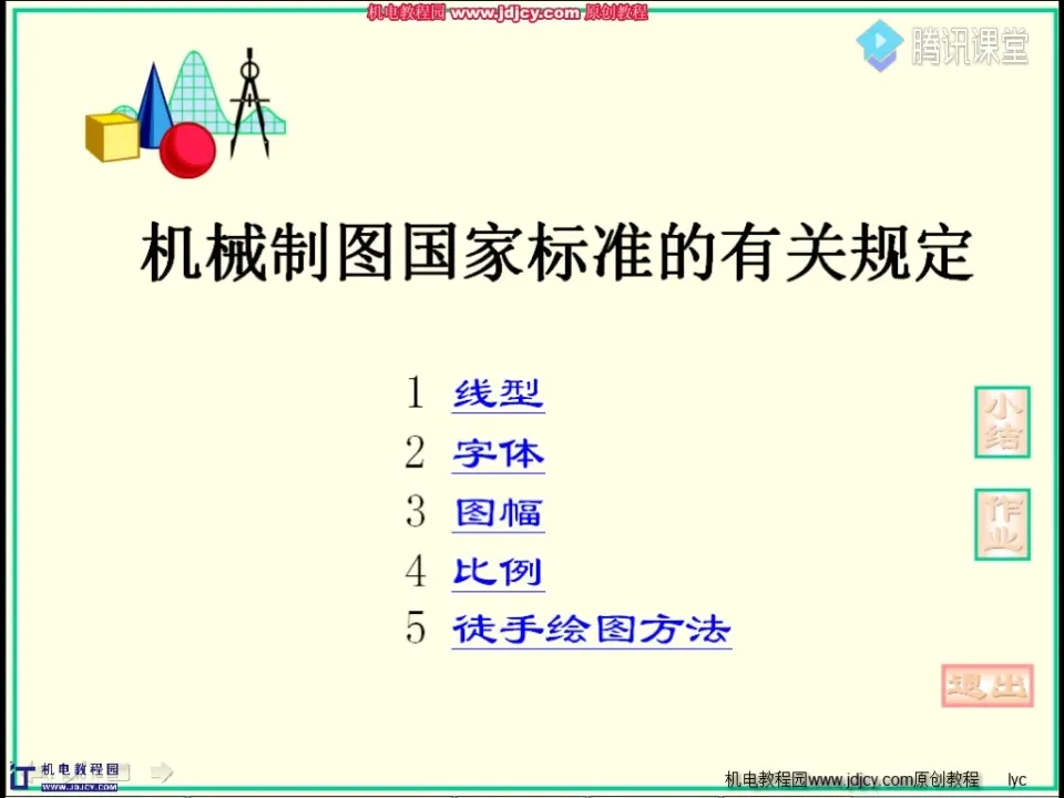 投影特性 - 国标的有关规定 - 高清实录