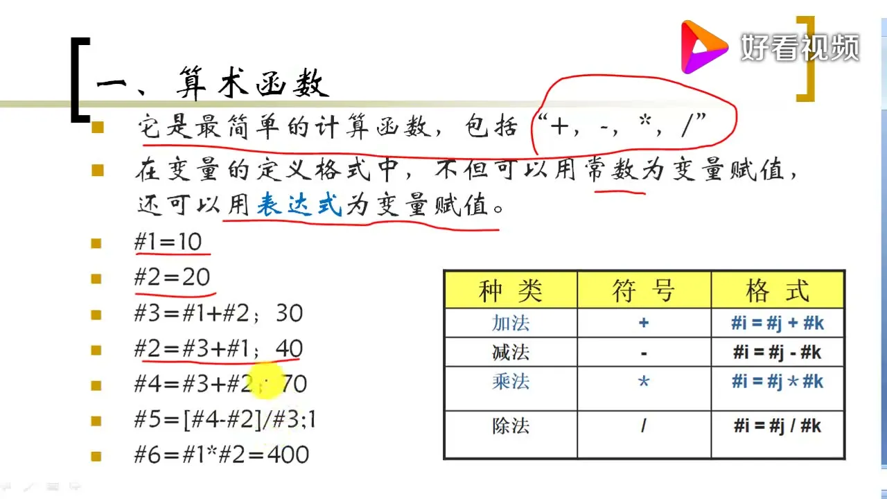逻辑函数 - 三角函数在宏程序中运用案例讲解_好看视频 - 高清实录