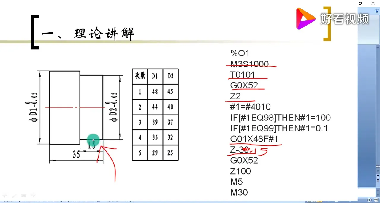 宏程序变量 - 如何采用宏程序避免切削速度过大或过小？看完这个视频就明白了_好看视频 - 刀路解析