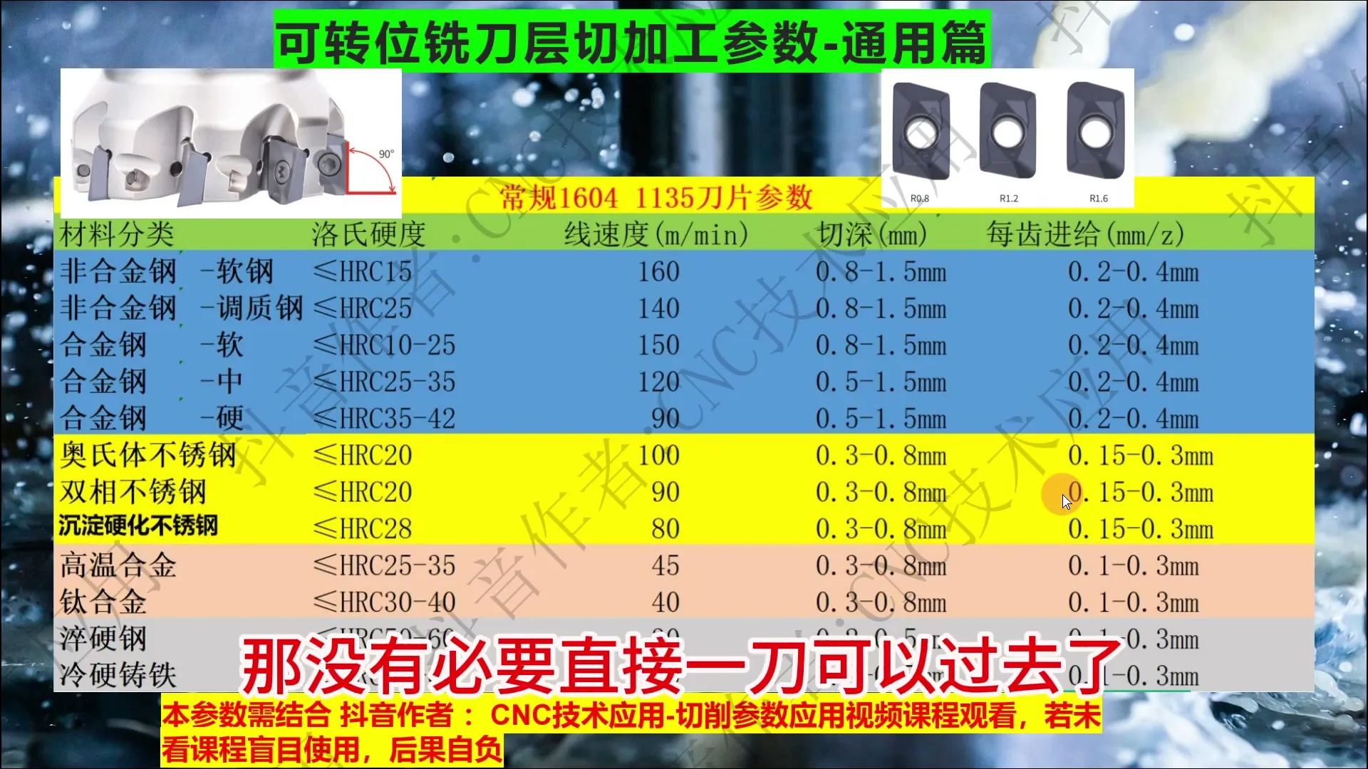钛合金切削 - 常规1604刀片参数应用 - 操作画面