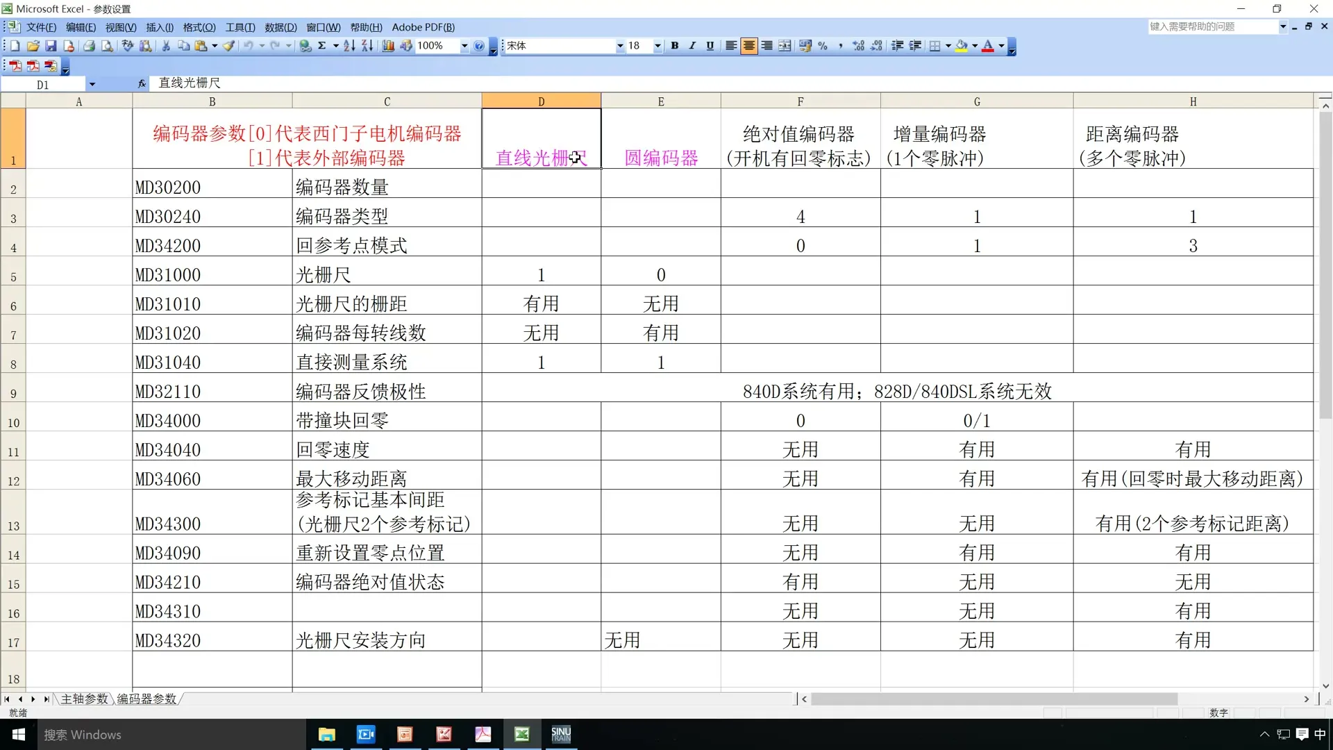 PLC安装配置 - 编码器参数（上） - 参数设置图