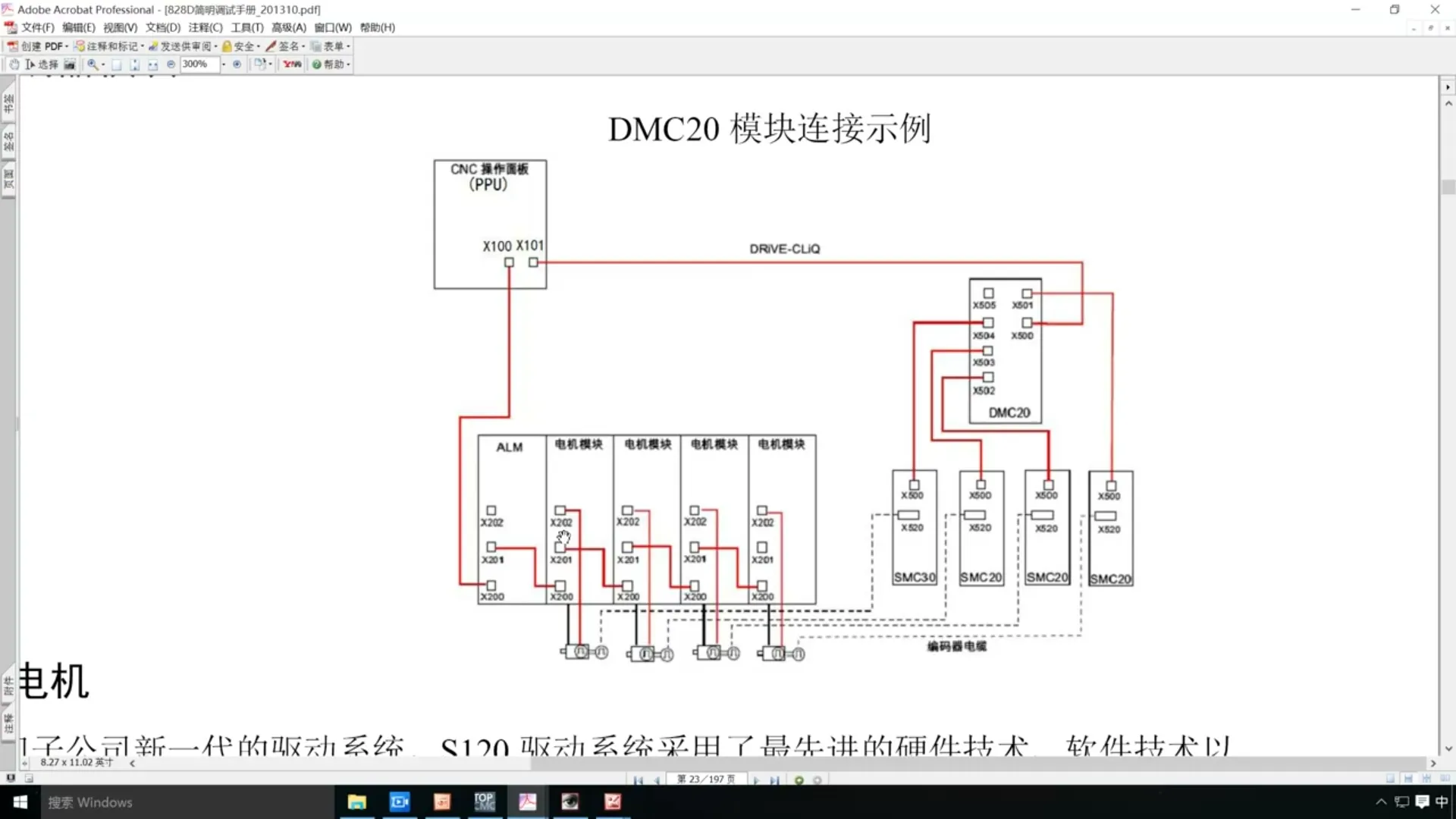 系统调试 - 时13：电箱内西门子模块（上） - 高清实录
